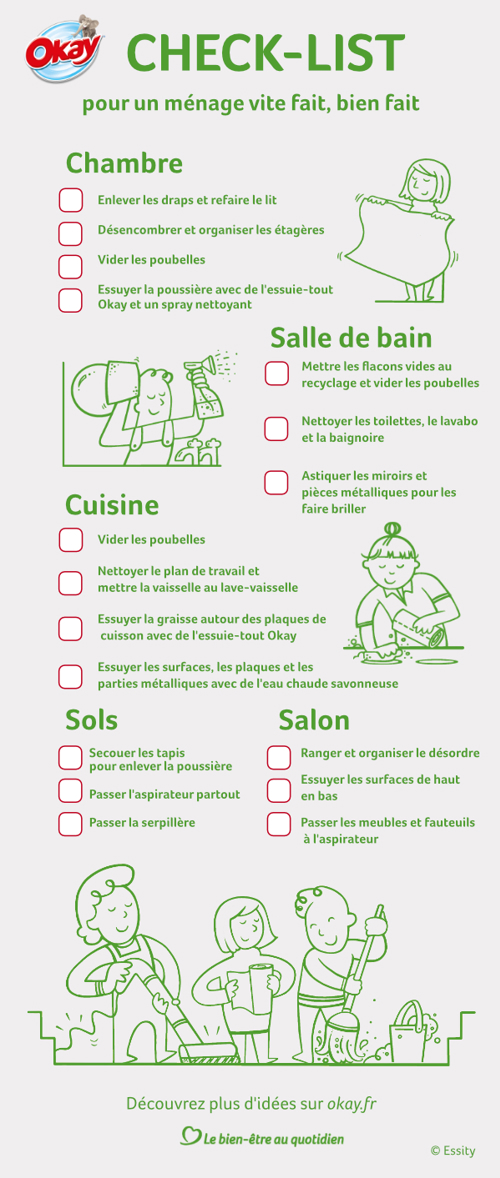 checklist nettoyage de la maison c light version