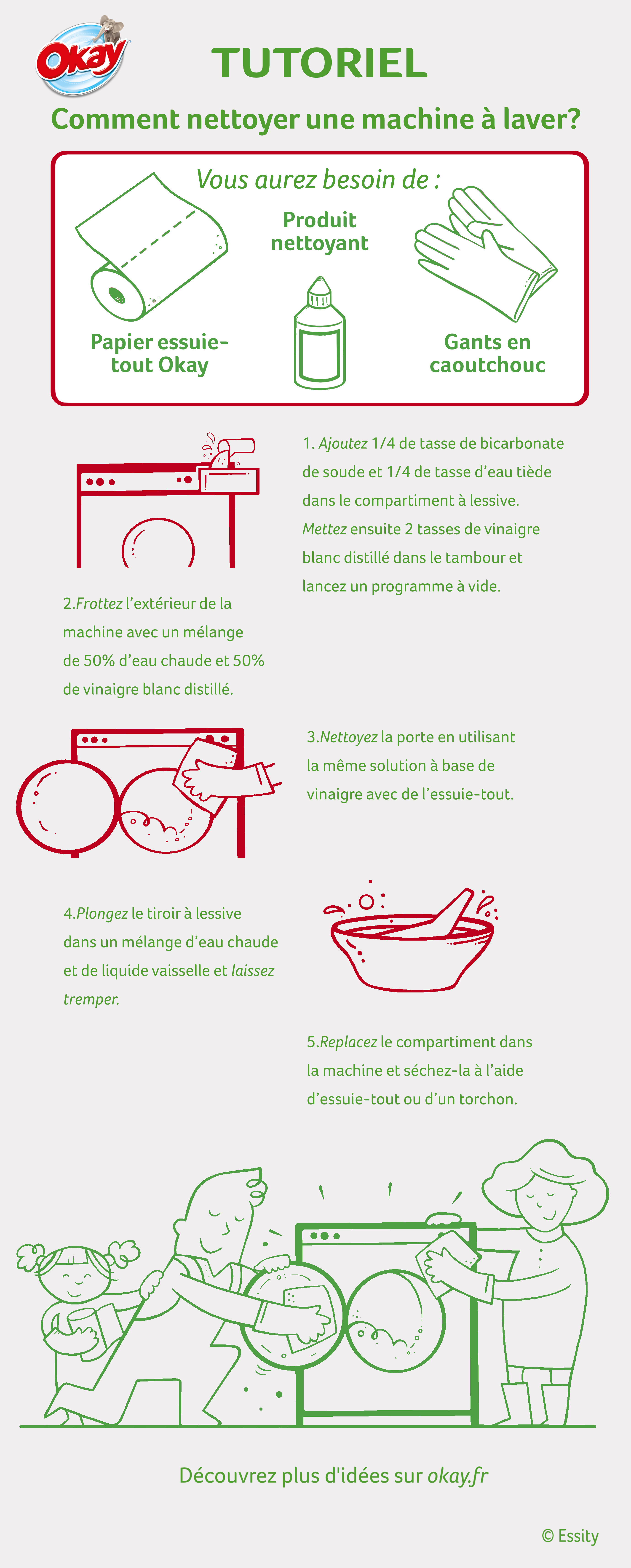 Comment nettoyer la machine à laver facilement ? Les astuces