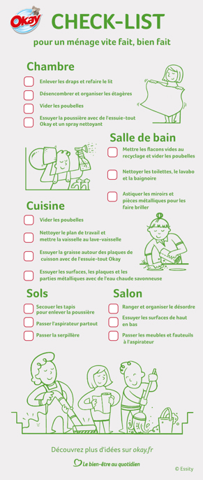 Une check list pour faire le ménage à la maison divisée par pièces avec des cases à cocher rouge.