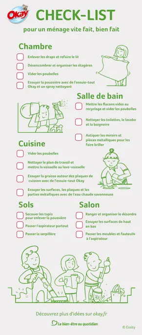 Une check list pour faire le ménage à la maison divisée par pièces avec des cases à cocher rouge.